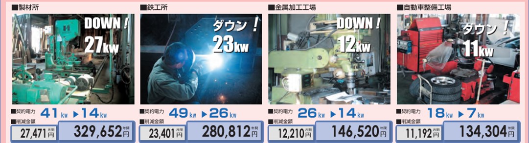 電子ブレーカーサービス